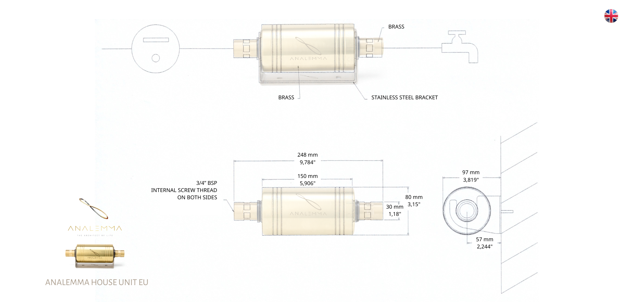Whole-house Aǹalemma